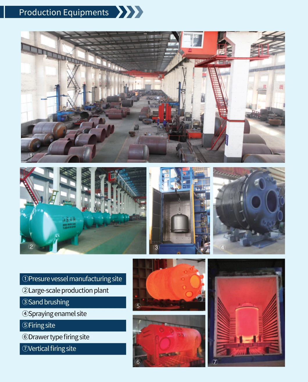 Anti Corrosive Enamel Reaction Kettle Made by Jiangsu Gongtang